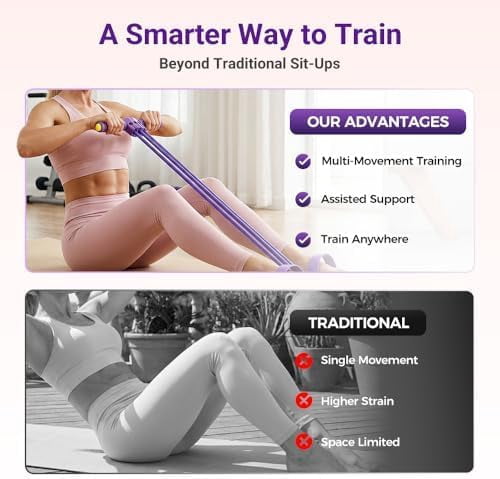 Pedal Resistance Bands with Handles, Upgrade 6-Tube Natural Rubber Foot Pedal Resistance Band for Multifunction Stretching Workout, Abdomen Waist Arms Legs Training