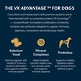 thumbnail image 5 of Next Level Hero’s Salute Dry Dog Food, 40 lb Bag, 5 of 9