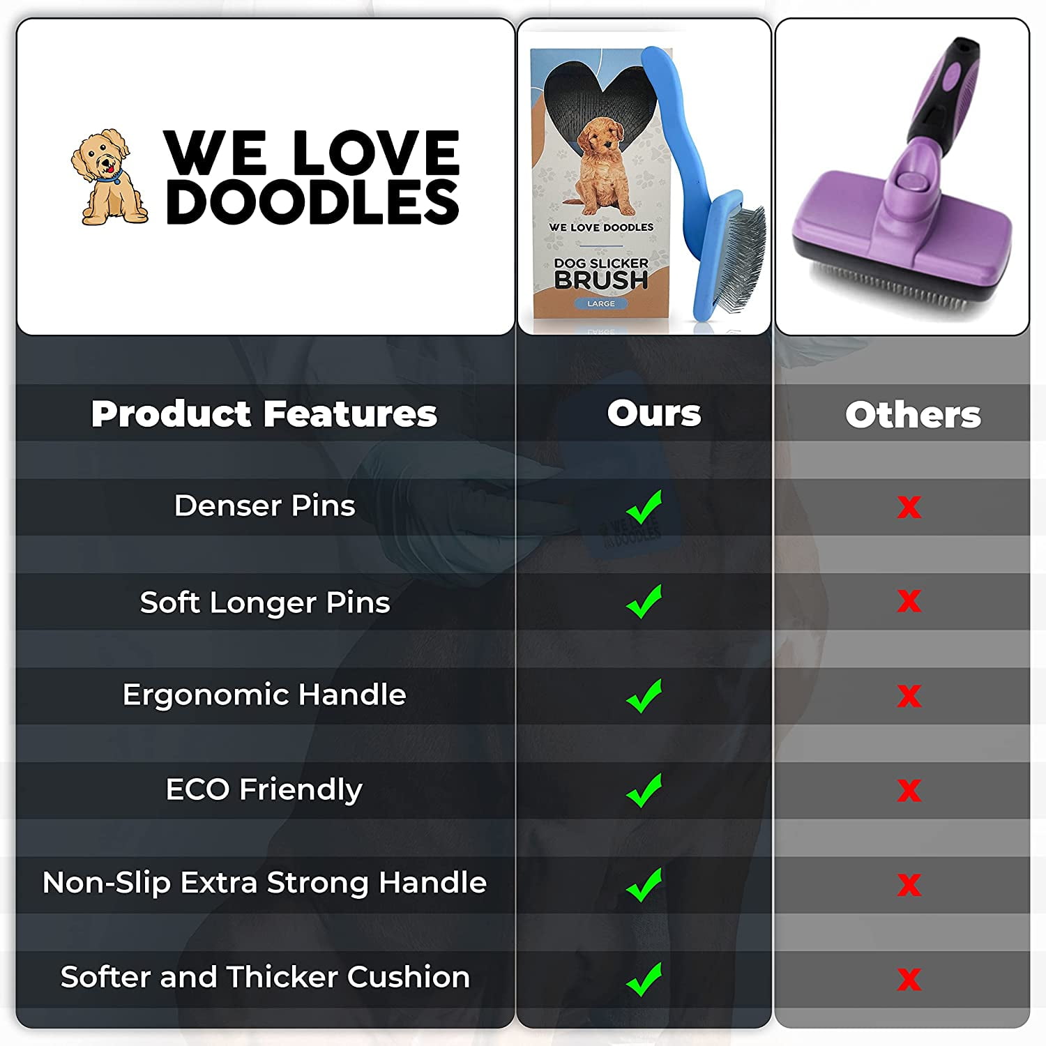 We Love Doodles Dog Slicker Brush – Professional Grooming Brush for Long Hair & Curly Hair, Removes Mats, Tangles & Loose Fur – Dematting & Deshedding Brush, Large
