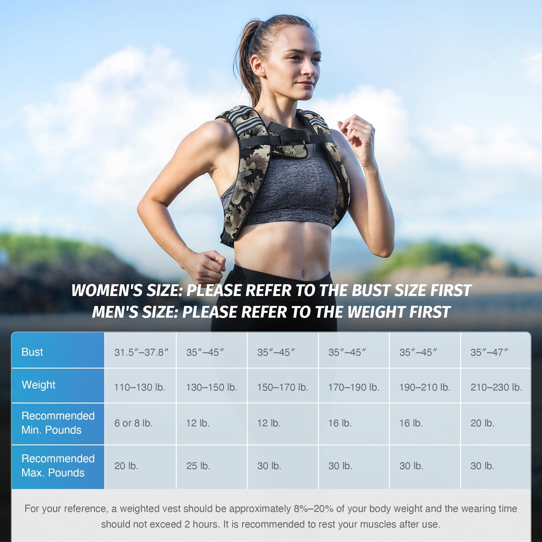 Weighted Vest 6-30lb with Reflective Stripe for Workout Running Fitness Strength Training