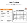 thumbnail image 3 of Teclado mecánico inalámbrico Keychron K4 Pro hot-swappable, 3 of 8