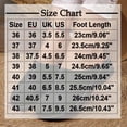 thumbnail image 4 of Bxsruta Women's Slip-On Mules with Thick Cushioned Sole for Casual Comfort, Faux Leather Uppers for Indoor and Outdoor Wear, 4 of 8