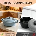 thumbnail image 6 of Slow Cooker Pot Lock Strap – Heat-Resistant Silicone Lid Securing Strap for Slow Cooker, Crockpot & Kitchen Pots, Leak-Proof, Reusable, Dishwasher-Safe, Ideal for Home, Camping, Picnic Cooking, Grey, 6 of 6