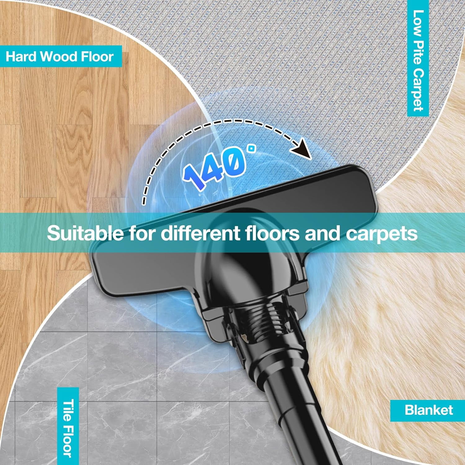 Handheld Cordless Vacuum Cleaner for Makita 18V Battery, Portable Wireless Power Vacuum Cleaner, 4 Multi Nozzle, 2 HEPA Filter, Lightweigt Vacuum for Home Pet Hair, Car (Battery NOT Include)