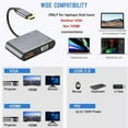 thumbnail image 6 of Cocobaby USB 3.0 Type C USB C To VGA HDMI Multiport Adapter 4K UHD Converter Port MacBook, 6 of 11