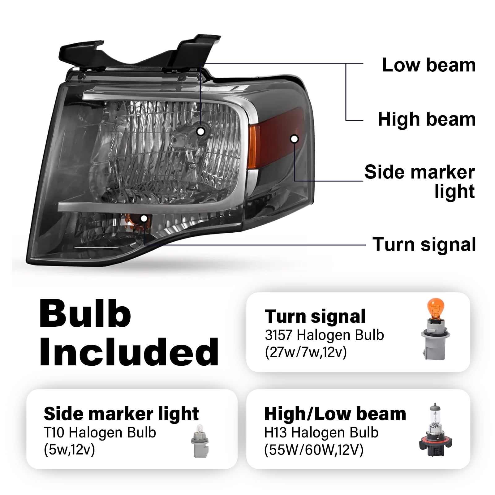 Kojem Pair Headlight Assembly for 2007-2014 Ford Expedition Replaces FO2502226 FO2503226 Halogen Headlamp Front Light Lamp w/Bulb Smoke Lens Chrome Housing Driver & Passenger Side