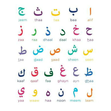 Arabic Alphabet Notebook : Wide-Ruled, 75 Sheets/150 Pages, 8 X 10 (Best Regards In Arabic)