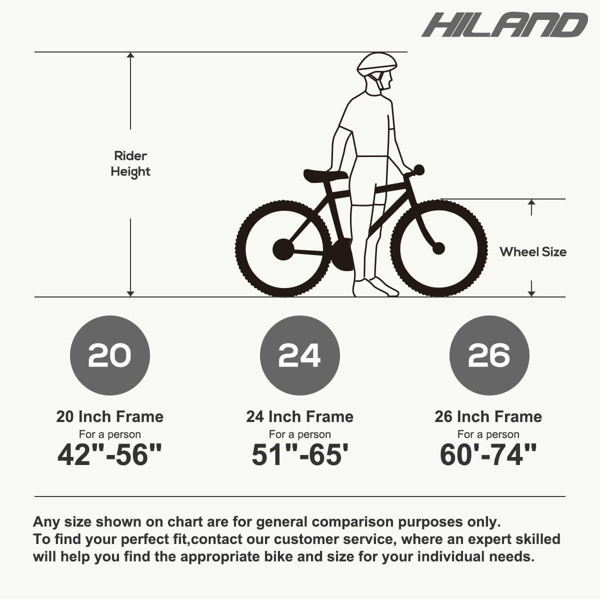 Hiland Kids Fat Tire Bike, Shimano 7-Speed, Dual-Disc Brakes, 20 inch Kids Trail Mountain Bike for Boys Girls, Blue