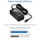 thumbnail image 5 of Cargador HIBBO, 65 W, 45 W, USB C, adaptador de alimentación rápida para portátil HP, 5 of 5