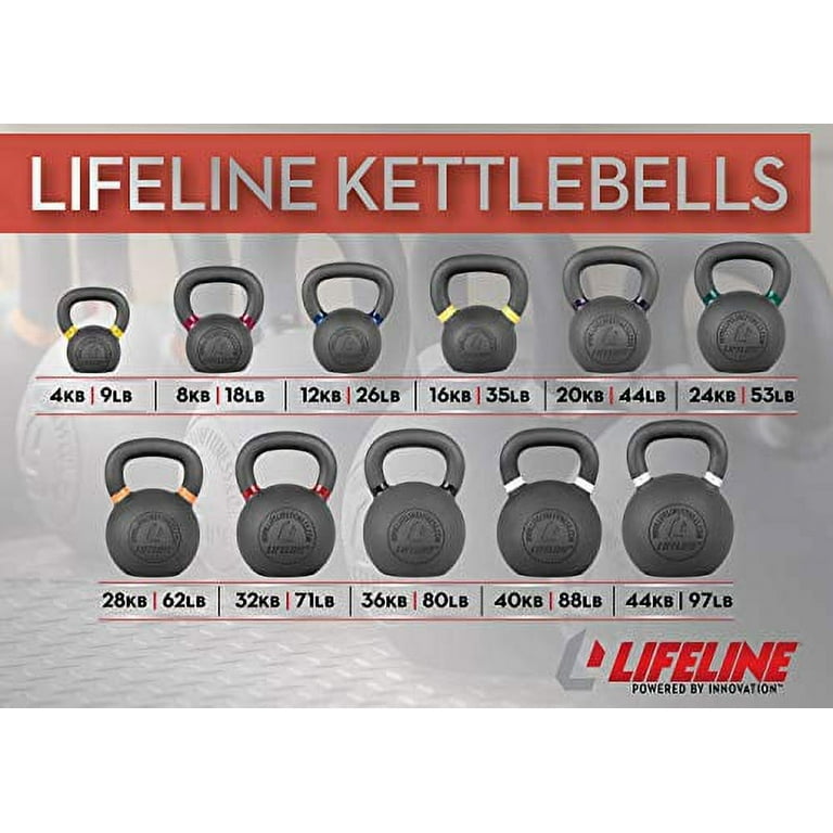 Lifeline Fitness 80 lb Cast Iron Single Black Kettlebell