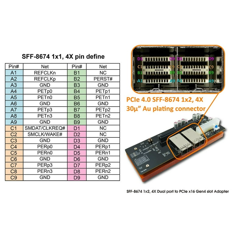 Mini Pcie Connector Pinout