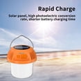thumbnail image 4 of Ganfancp Camping Linterna Solar Recargable, Luz Led Tienda Brillante para Camping Power Bank Usb Tpyec Rebajas Flash Deals 1*Lámpara Solar 1*Cable de Carga, 4 of 7