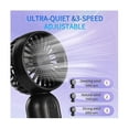 thumbnail image 5 of Portable Handheld Mini Fans, Usb Rechargeable Personal Fan For Travel/camping/outdoor/home/office 2, 5 of 5