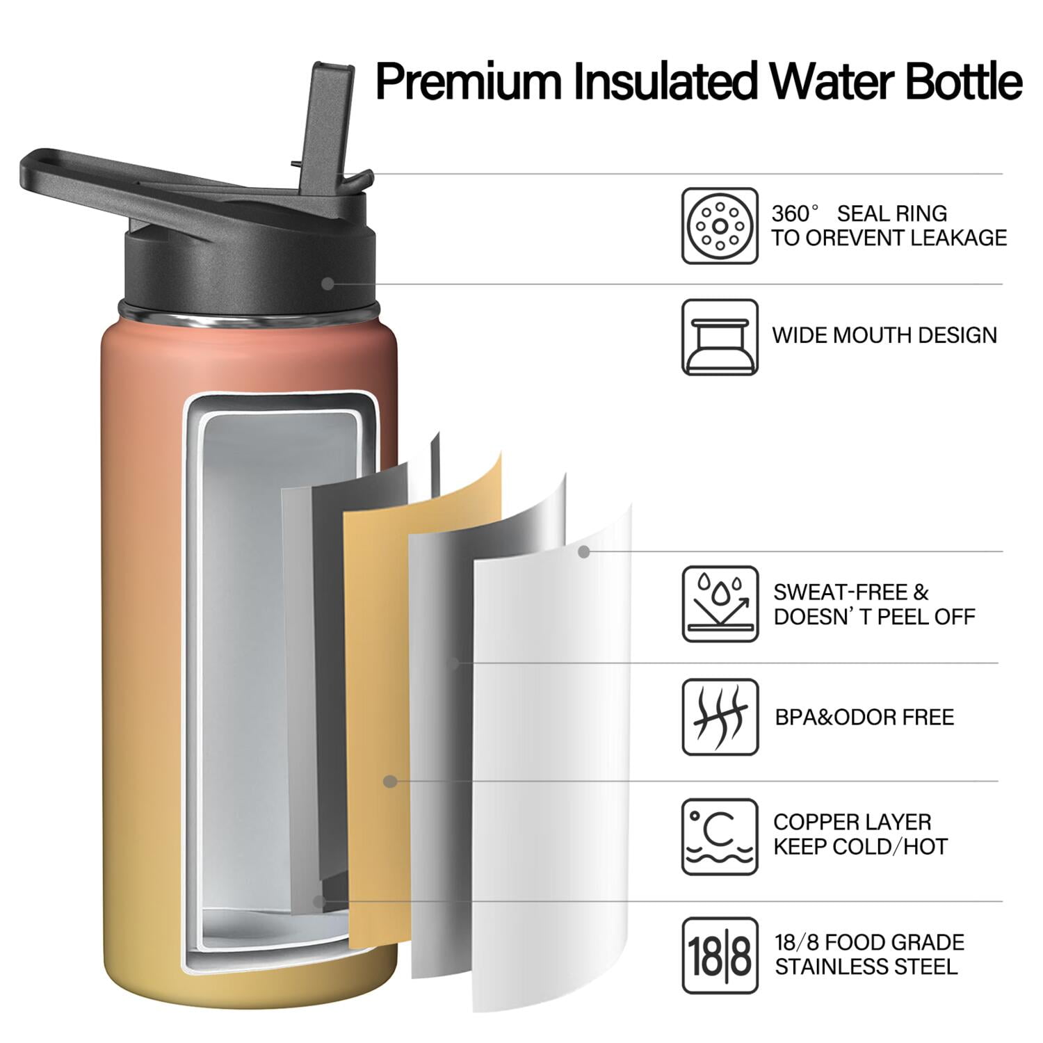 18oz Insulated Water Bottle with Straw & Cleaning Brush, Wide Mouth Stainless Steel Flask, Gradient Print