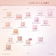 thumbnail image 3 of Paleta de Rubores dasique Blending Mood Cheek Rose Milk Tea, 3 of 6