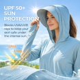 thumbnail image 2 of Sun Protection Clothing for Women and Men, Upf 50 Sun Jacket with Removable Brim, Lightweight Athletic Zip up Hoodie, 2 of 7