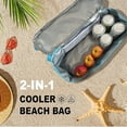 thumbnail image 5 of Yhmxh 2-IN-1 Mesh Beach Bag With Cooler for Women, Waterproof Sandproof Tote Bag With Cooler Compartment, Mesh Tote Bags with Zipper and Handle for Swim Pool Travel Picnic (Light blue), 5 of 6