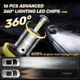 thumbnail image 7 of Pr360° Full Illumination 60W 6500K 20000LM IP68 Rated LED Headlight Bulbs (2 Pcs) for T6F, H11/H8/H9, 7 of 7