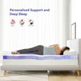 thumbnail image 5 of GIANNA Memory Foam Mattress Topper, 4 Inch Gel Infused Memory Foam, Cooling and Pressure Relieving - CertiPUR Certified - Dorm Room Essentials - King Size, 5 of 8