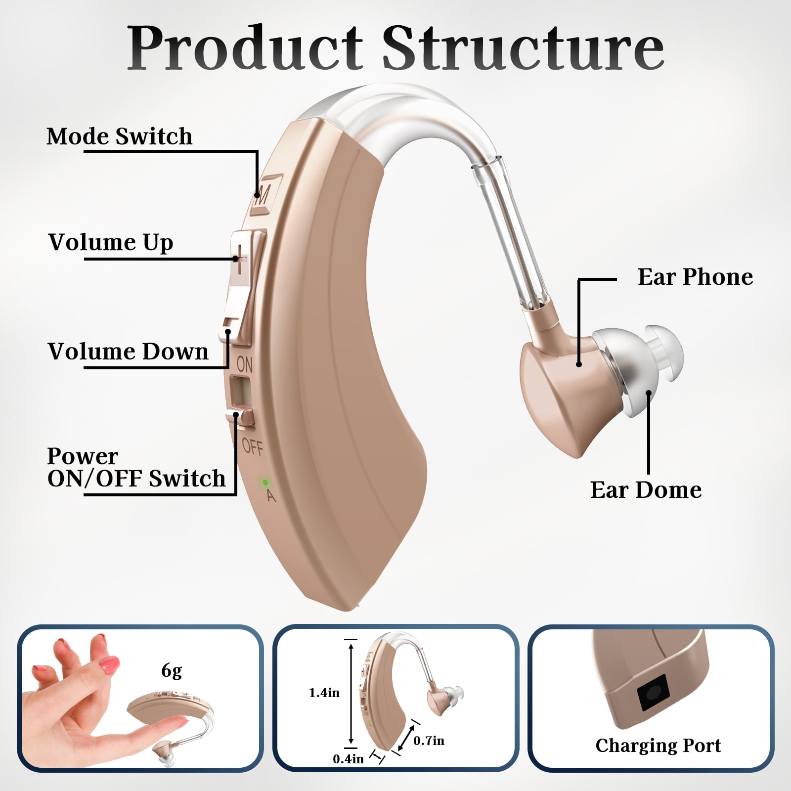 HIBRIQ Rechargeable Hearing Aids with Enhanced Speech, Noise Reduction & Feedback Cancellation for Seniors HH-1220AX