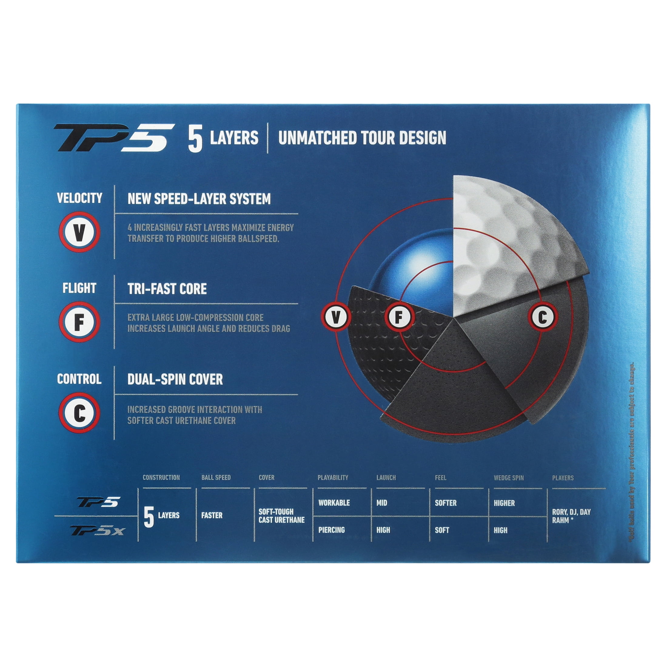 TaylorMade TP5 5-Layer Golf Balls, 3 oz (12 Pack)