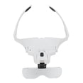 thumbnail image 1 of Loupe loupe Visorband Structure de Casque LED Loupe Loupe Loupe Résultats Impressionnants, 1 of 5