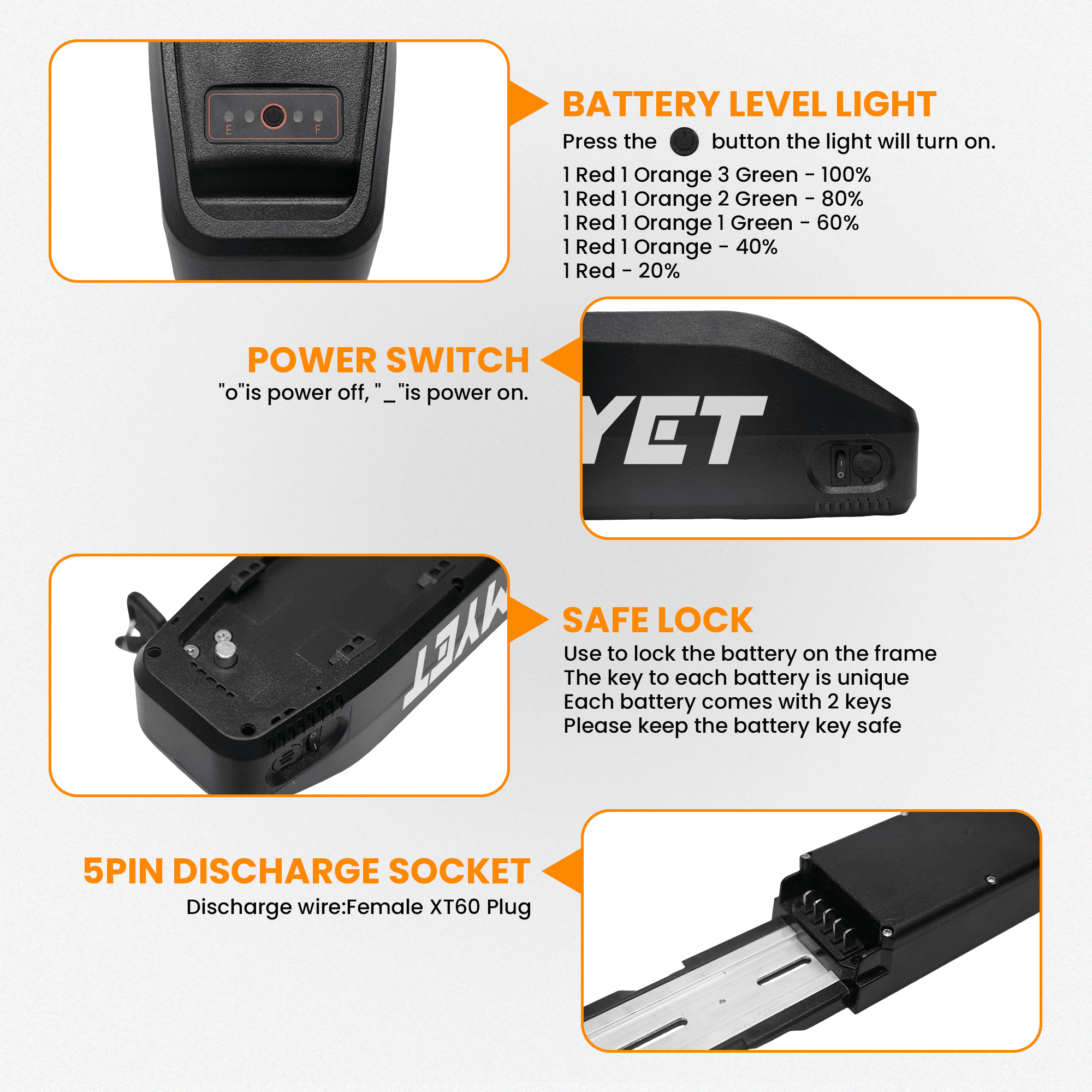 AMYET EB26 eBike Battery Pack, 15Ah(ONLY Fits EB26 Model Ebike)