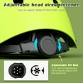 thumbnail image 3 of XJD Kids Bike Helmet Toddler Helmet for Kids,Multi-Sport Protective Gear Set for 3-5-8 Years Boys Girls Child Cycling Helmet with Knee Pads Elbow Pads Wrist Guards, 3 of 11