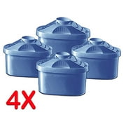 The Alkaline Water Pitcher Cartridge 4 PACK by Lake Industries Inc.