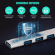 thumbnail image 3 of Adaptador Multipuerto Hub Delgado De 4 Puertos Usb 3.0 B Blanco, 3 of 5