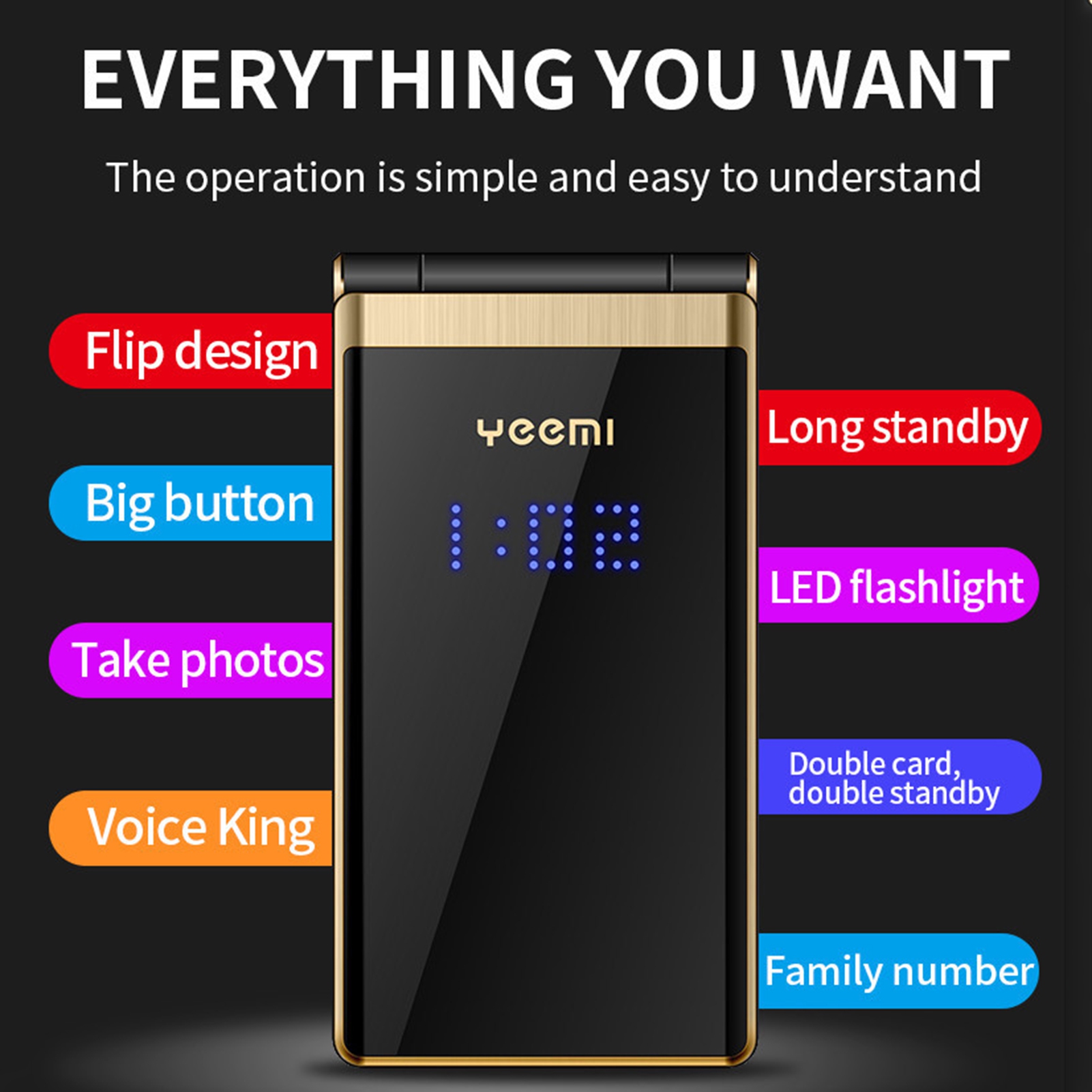 Xinyolin 1 Set M2 Handphone Flip Celular Dual-SIM Dual-Standby Large Screen Long Standby Time EU Plug Caller ID Number Elderly Mobile Phone for Home