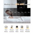 thumbnail image 5 of Black Dandelion Blackout Curtains for Bedroom/Living Room, Thermal Insulated Kitchen Curtains, Spring Modern Minimalist Country Flower Grommet Darkening Window Treatment Drapes 27.5"x39"x2, 5 of 8