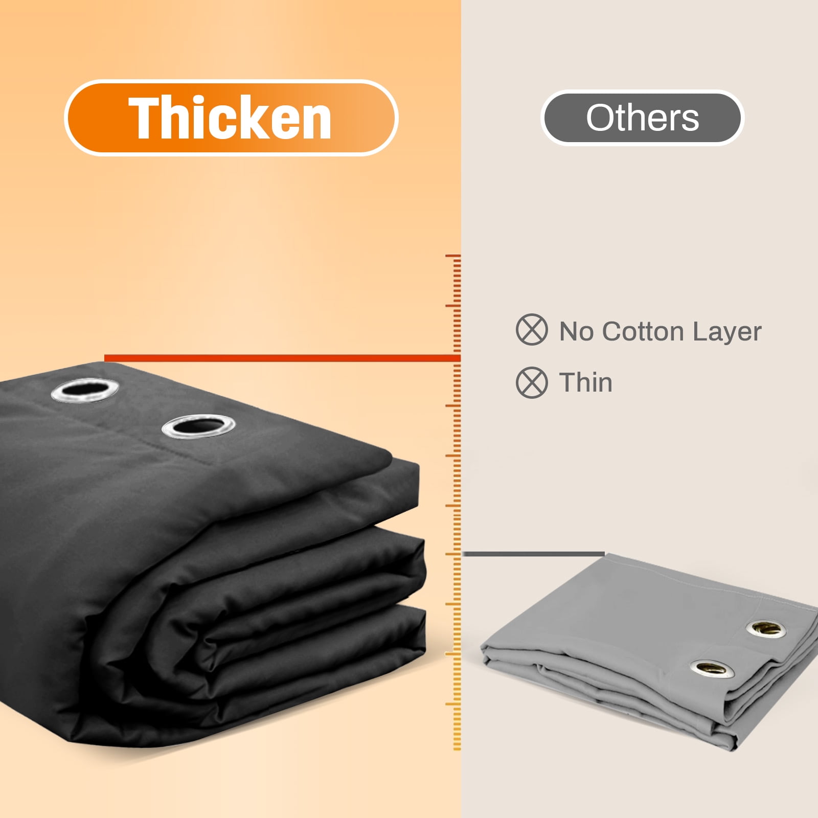 Lapalife Thermal Insulated 100% Blackout Curtains for Bedroom, 63 Inch Double Layer Thick Quilted Lining Grommet Curtain Noise Reducing for Living room, Bedroom, Black, 1 Panel