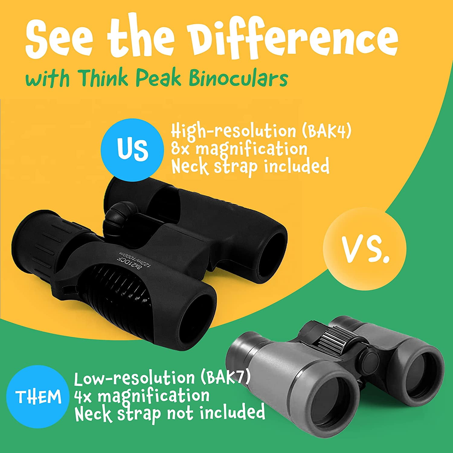 Think Peak Toys Binoculars for Kids High Resolution 8x21, Black