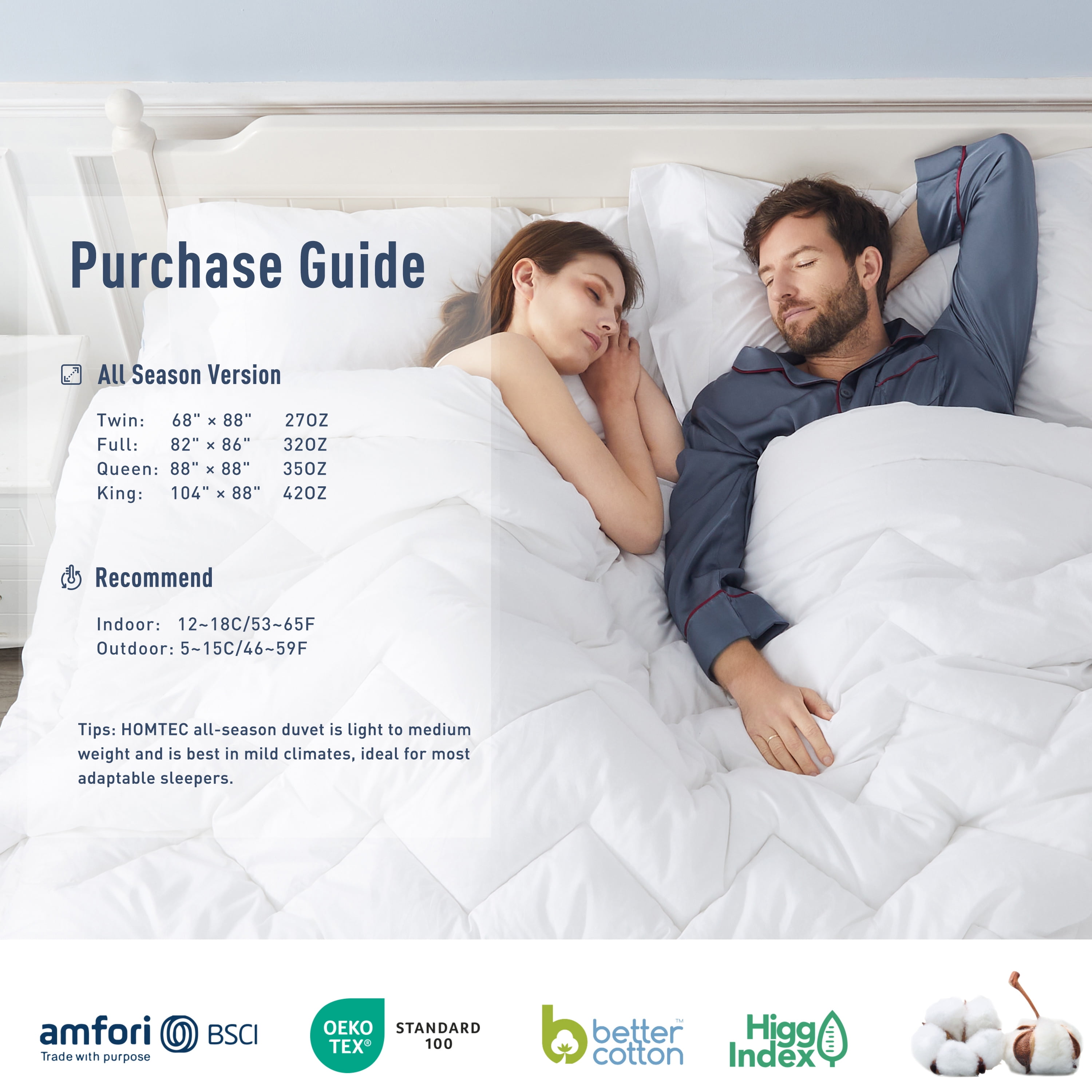 HOMTEC Queen Duvet Insert, White Cotton Comforter, All Season Down Alternative Duvet with 100% Cotton Cover, 4 Corner Tabs, Washable Breathable Noiseless