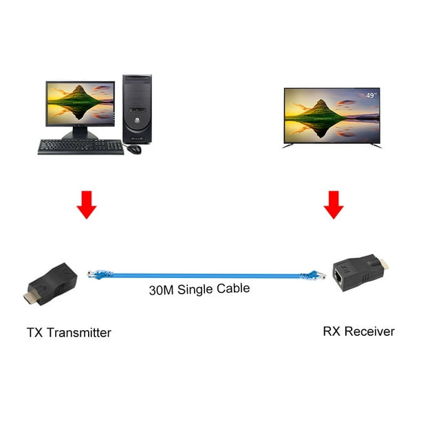 2X HDMI a RJ45 Extender 30 Metro Cat5e 6 4K Repetidor Convertidor Extensor de Cable de Red de HDMI a RJ45 para PS3 TV PC Proyector Ordenador HD EVD etc Partes Electronicas Octpeak No