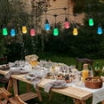 thumbnail image 5 of Bibana 60 FT Outdoor String Lights Commercial Grade Vintage Shatterproof Bulbs Weatherproof Patio String Lights for Wedding, Party, Holiday, Christmas, Birthday, Gathering Decoration (Multicolour), 5 of 5