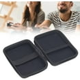 thumbnail image 3 of y Game Console Carrying Case, Prevent Collision Handheld Gaming Machine Storage Bag for RG35XX, 3 of 5