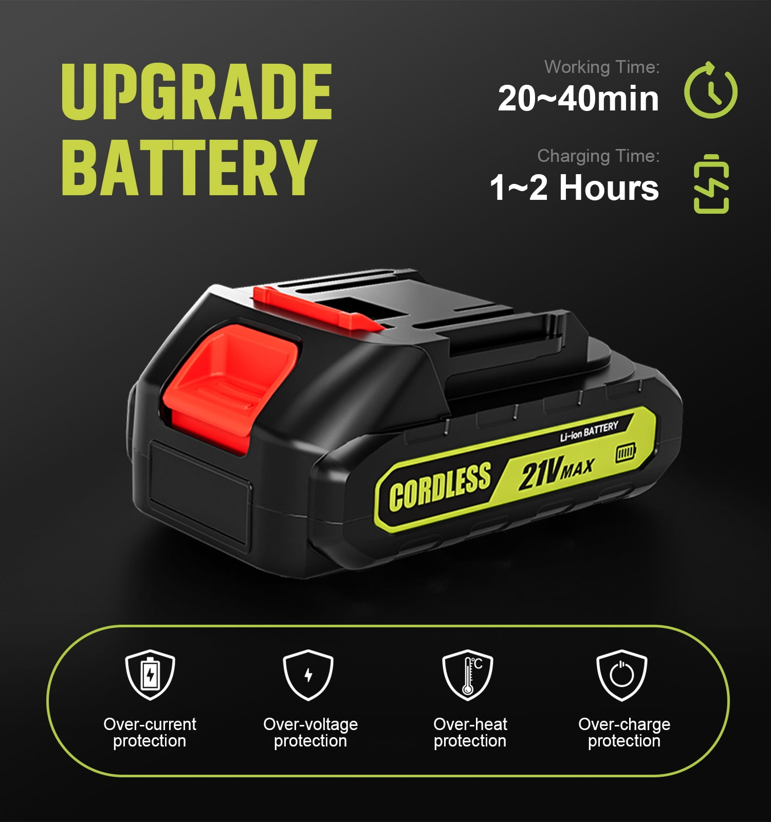 Cordless Leaf Blower 20V Electric Leaf Blower with 450 CFM 150 MPH, Lightweight Handheld Yard Blower with 2 Batteries & Fast Charger for Lawn Patio Driveway Cleaning Green