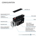 thumbnail image 3 of 6V 1.3AH REPLACEMENT FOR LifeLine H101 Medical Battery, 3 of 14