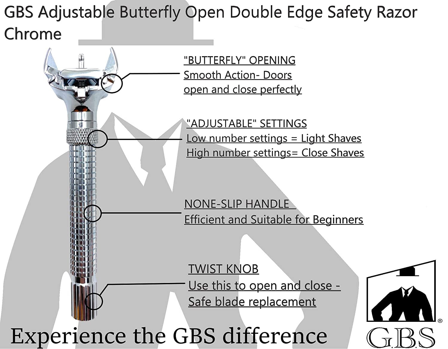 GBS 3 Piece Set - Double Edge Safety Razor, Stainless Brush and Razor Stand and Chrome Pure Badger Brush. Includes 10 Pack of Blades