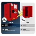 thumbnail image 5 of 18" x 18" x 23" Fireproof Safety Cabinet, 12 Gallon Flammable Storage Cabinet, Solvent Cabinet with Adjustable Board for Commercial Industrial and Home Use, 5 of 9