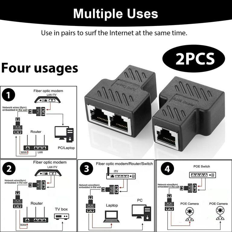 RJ45 Ethernet Splitter, 1000Mbps Ethernet Splitter 1 to 2[2 Devices  Simultaneous Networking], Gigabit Network Adapter 8P8C LAN Internet  Extension