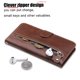 thumbnail image 5 of Estuche de Cuero PU con Cierre para Samsung Galaxy S25 , Funda Protectora con Billetera y Correa, 5 of 6