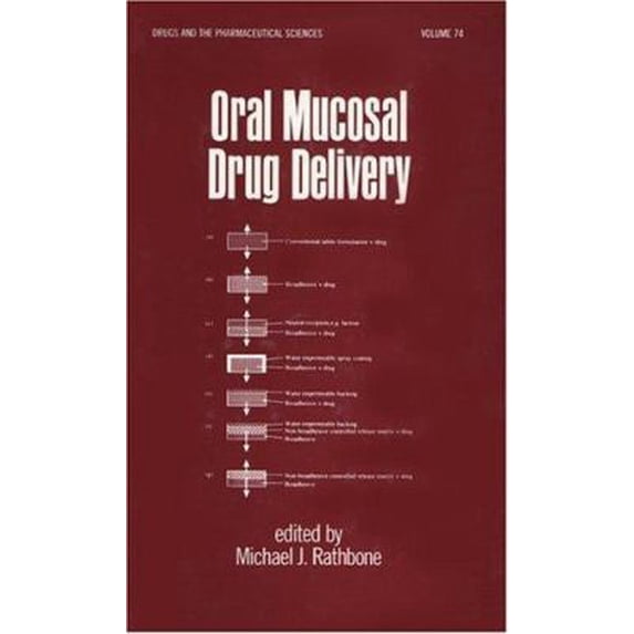 Pre-Owned Oral Mucosal Drug Delivery (Drugs and the Pharmaceutical Sciences) (Hardcover) 0824797442 9780824797447