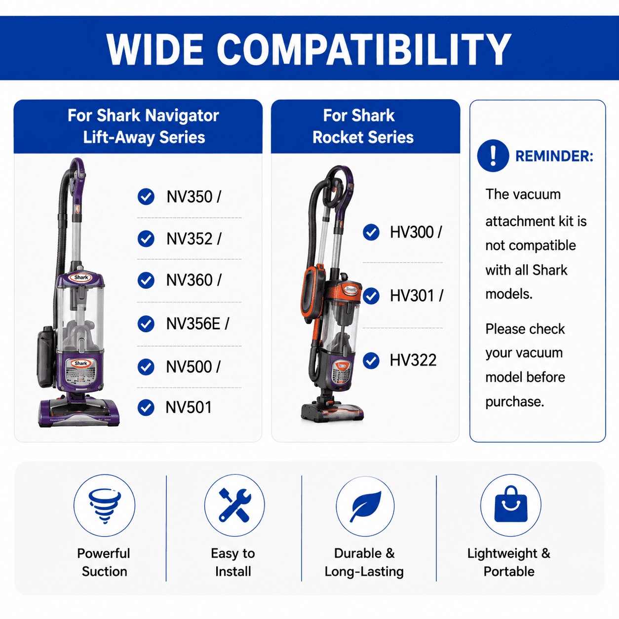 Vacuum Attachments Compatible with Shark Navigator Lift-Away NV360 NV352 NV356E, NV501 & Rocket HV301 HV322 Vacuum, 1 1/4" Accessories Kit with Adapter for Home, Car Interior Cleaning