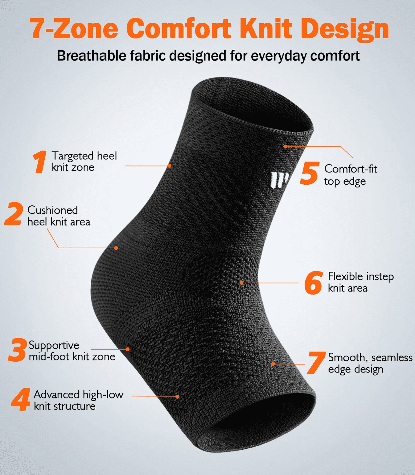 WHCOOL Athletic Ankle Brace for Basketball & Football, 7-Zone Compression Ankle Support with Flexible Stability Strap,Black