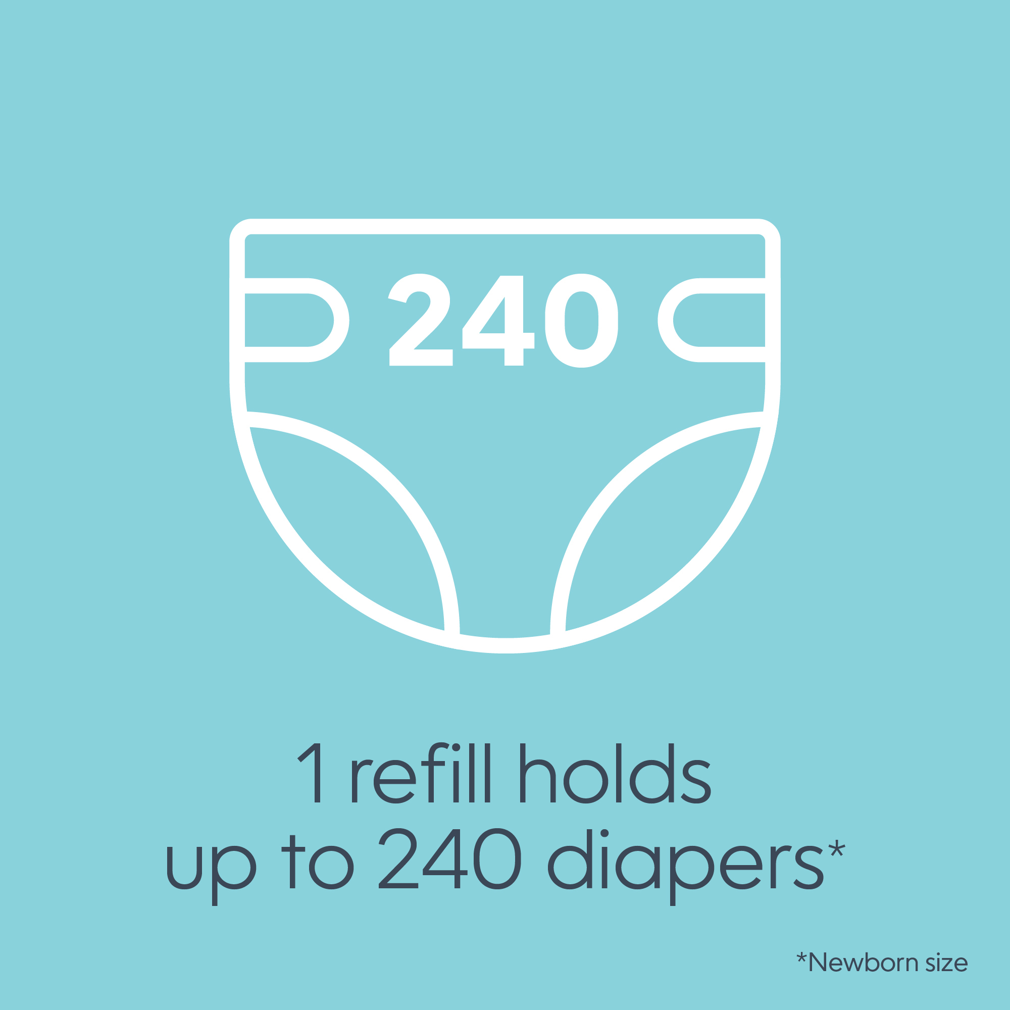 Diaper Genie Round Refill Bags, Unscented, 1-Pack photo 5