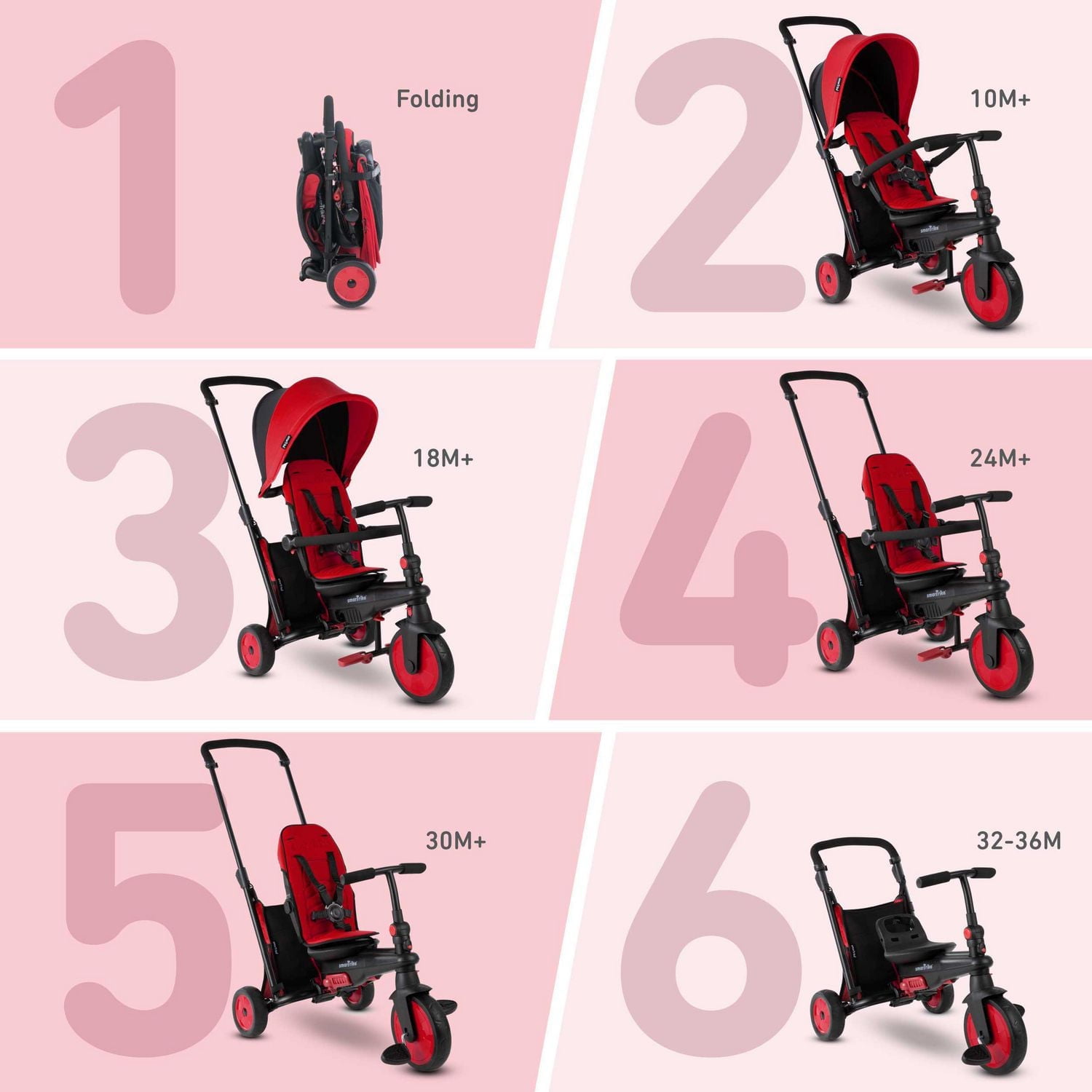 smarTrike STR3 6-Stage Folding Stroller-Trike, 6 in 1 | 10