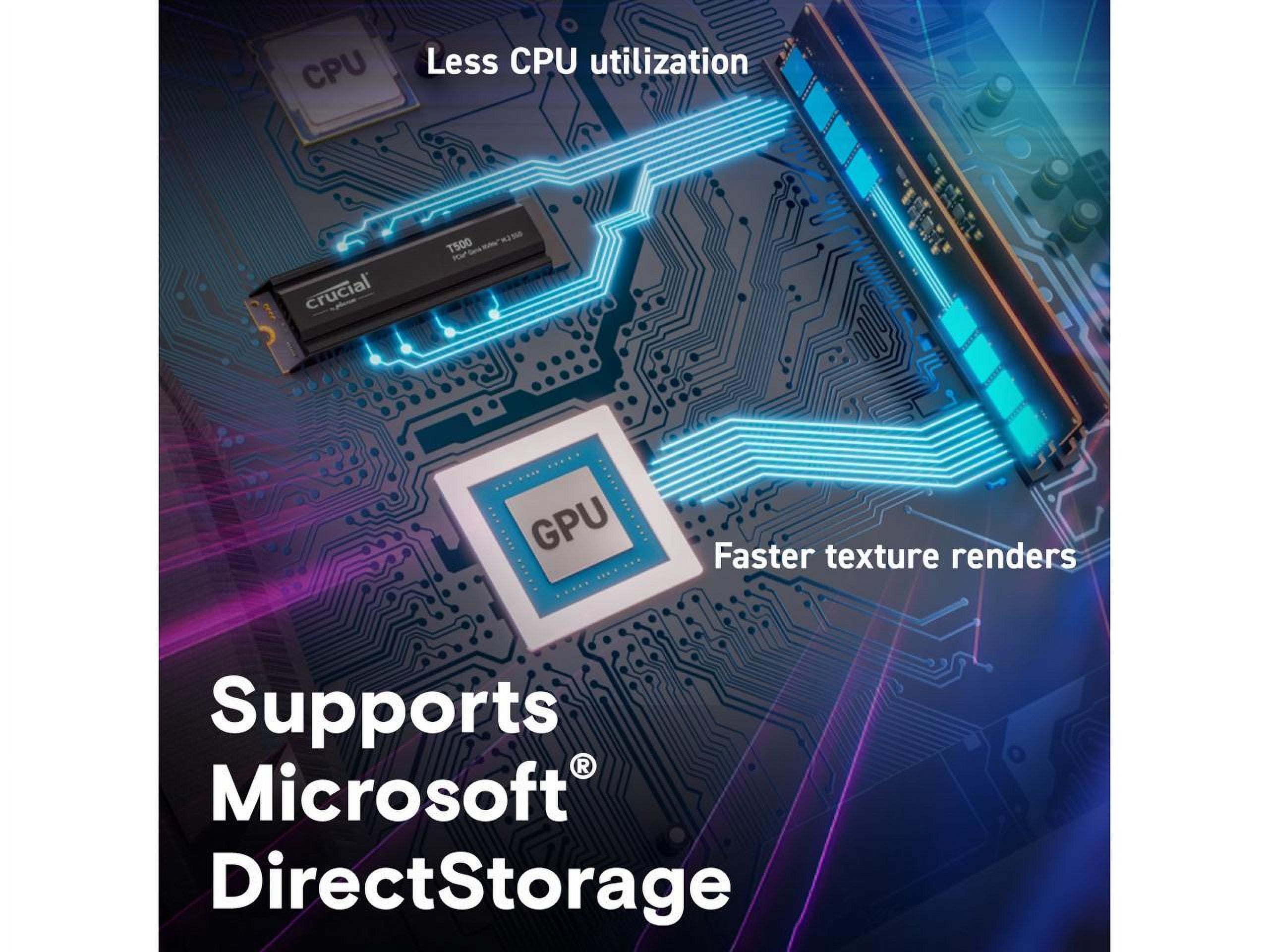 Crucial 1TB T500 Gen4 NVMe M.2 Gaming SSD, Up to 7300MB/s